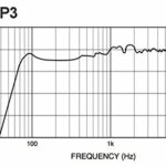 Yamaha-Enceintes-de-monitoring-MSP3-la-pice-0-1
